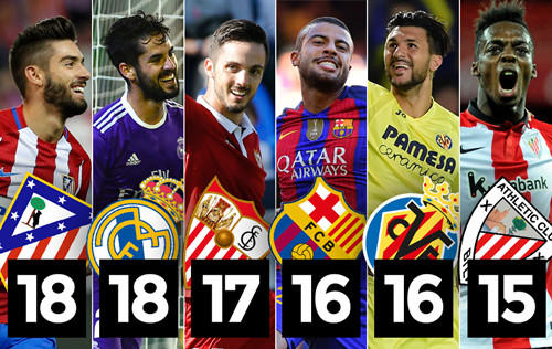 勇夺冠军 勇夺冠军